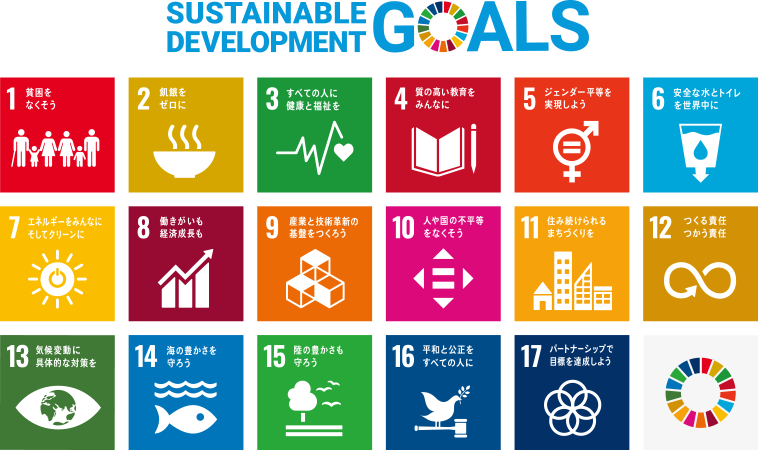 持続可能な開発目標（SDGs）